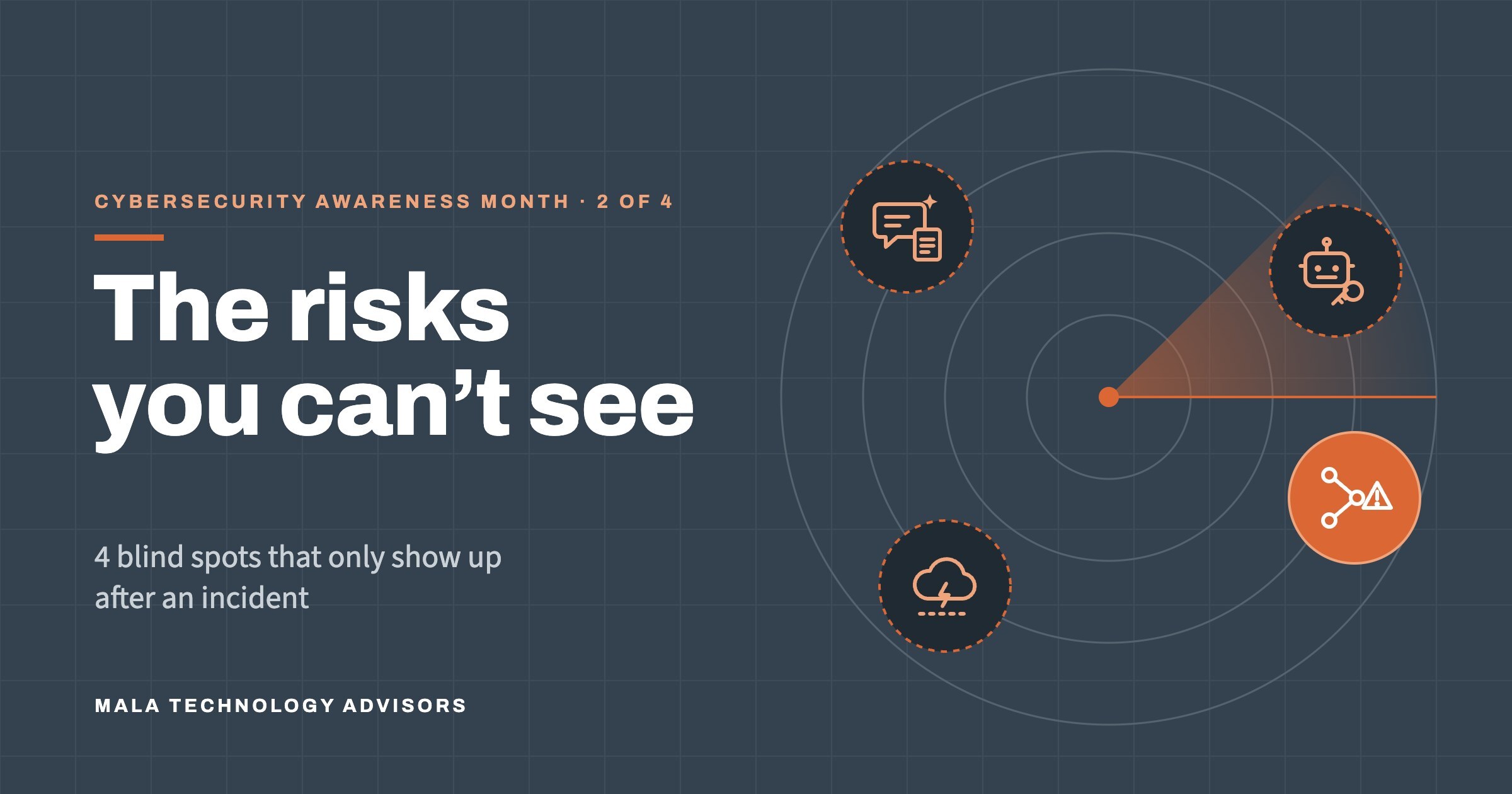 The risks you can't see: four cybersecurity blind spots on a radar, from MALA Technology Advisors