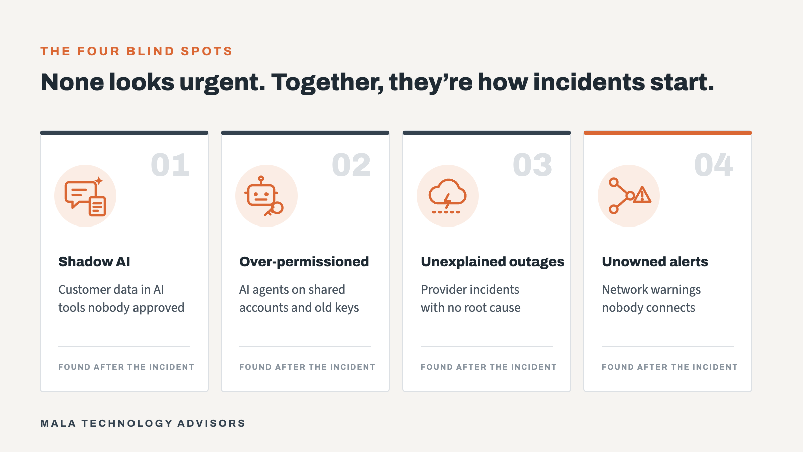 The four cybersecurity blind spots: shadow AI, over-permissioned AI agents, unexplained provider outages and unowned network alerts