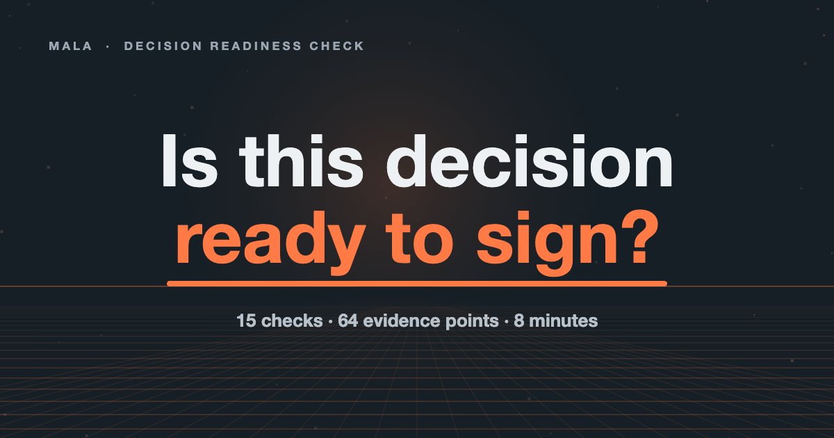 Is this decision ready to sign? MALA Technology Decision Readiness Check: 15 checks, 64 evidence points, 8 minutes